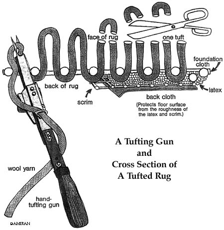 A tufting gun