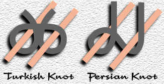 Different types of knot
